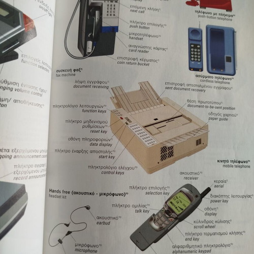 Junior Visual Dictionary Greek-English used