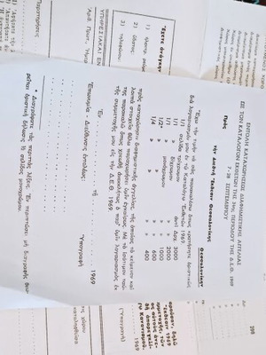 International Thessaloniki Exhibition 1969 participation application and price list forms