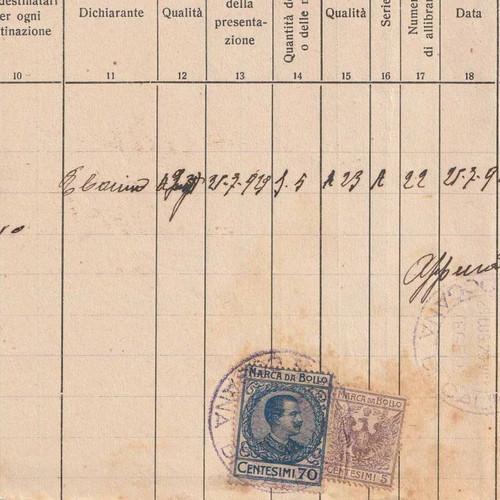 Declaration document of arrived goods 1929 with 2 Italian stamps used