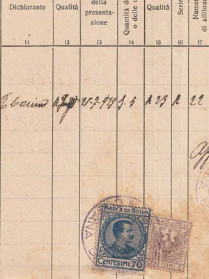 Declaration document of arrived goods 1929 with 2 Italian stamps used
