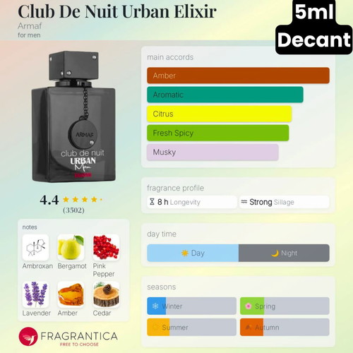 Armaf Club De Nuit Urban Elixir Eau de Parfum 5ml decant like new