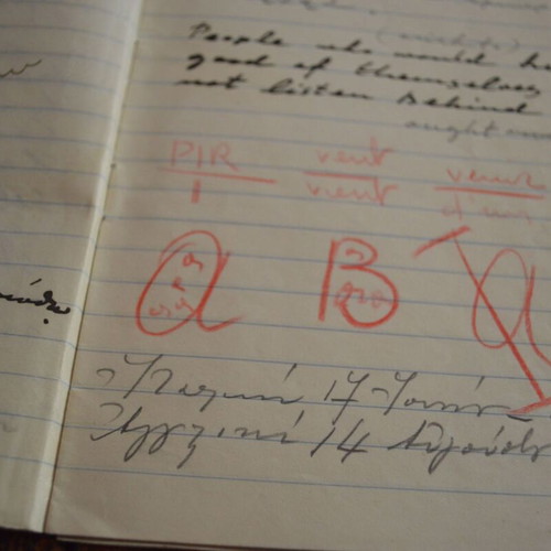 Student Notebook Ioannis Metaxas Fourth of August used