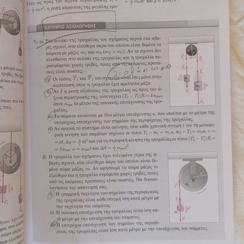 High school physics textbooks Savvalas used, marked with pencil