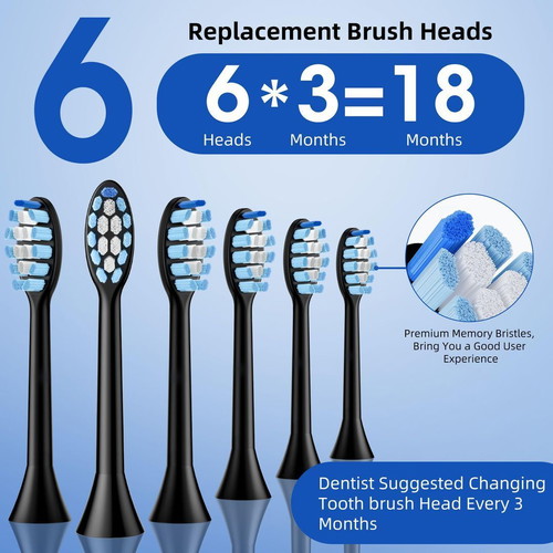 Vexloria Sonic Electric Toothbrush with 5 Modes, Timer, IPX7 Waterproof, USB