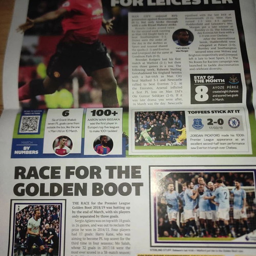 Panini Premier League 2019-2020 tabloid album like new