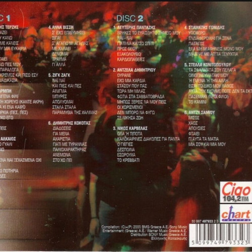 Non Stop 100 Greek Dance Hits CD like new
