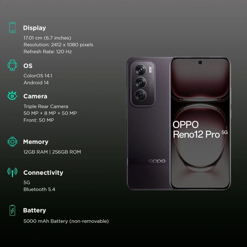 Oppo Reno 12 Pro 12GB/512GB 5G Nebula Silver Smartphone new