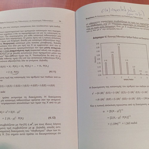 Statistics Methods of Analysis for Business Decisions used