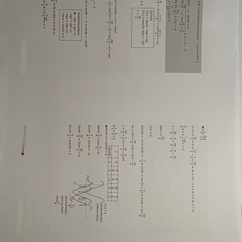 Algebra notes and exercises for B' Lyceum like new, Greek