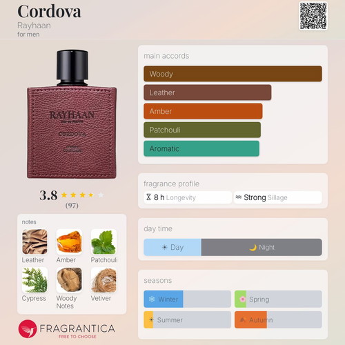 Rayhaan Cordova Eau de Parfum 5ml decant