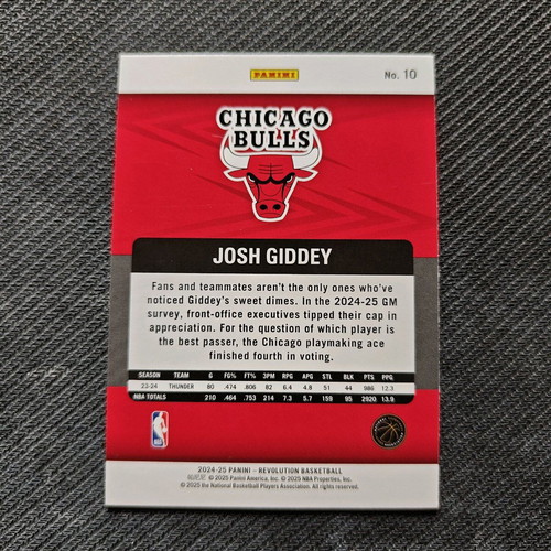 Base card Josh Giddey Revolution NBA 24/25 new, authentic