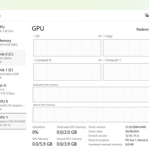 Laptop Dell i5 7200U 7ης γενιάς σαν καινούργιο με SSD 250GB και Radeon R5 M420