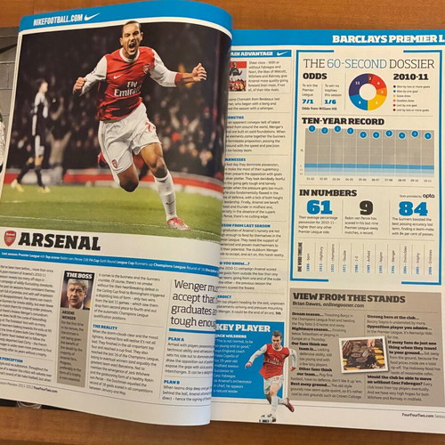 FourFourTwo Season Preview 2011-12 like new magazine English Championships