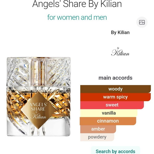 Kilian Angels’ Share 50ml used, with box, eau de parfum