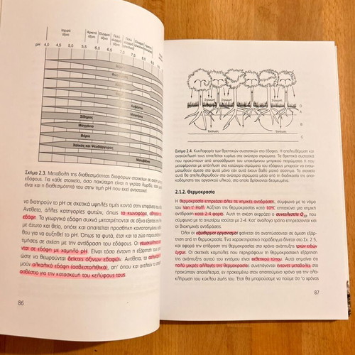 General Ecology An Introduction by Despoina Vokou used