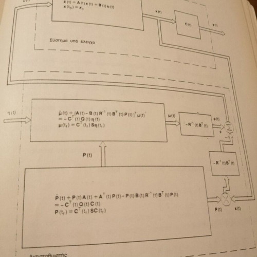 Introduction to Automatic Control Theory by Paraskevas N. Paraskevopoulos like new