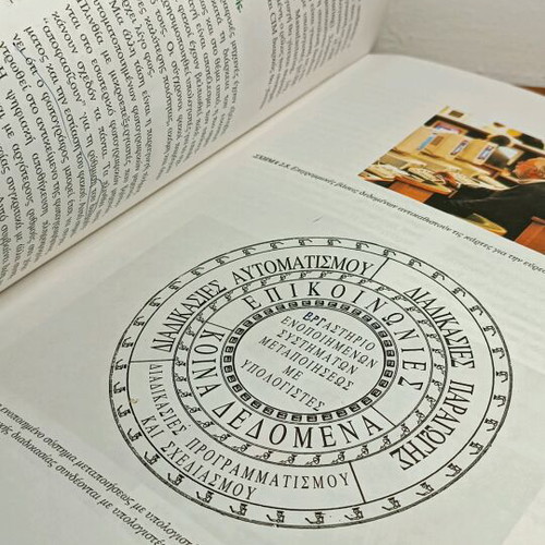 Communication Technology used book