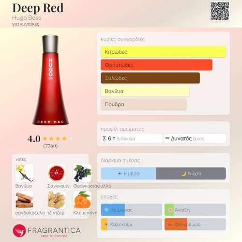 Hugo Boss Deep Red Eau de Parfum 50ml