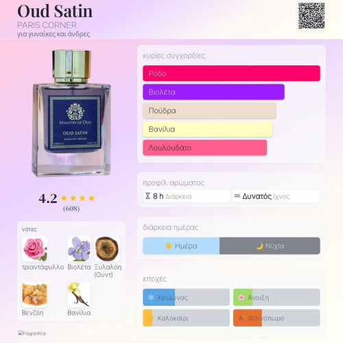 Oud Satin Ministry of Oud tester 3 ml Eau de Parfum new