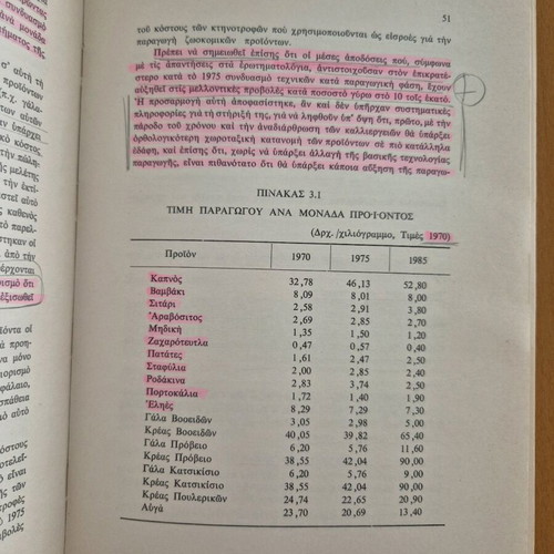 Restructuring of Agricultural Production used book