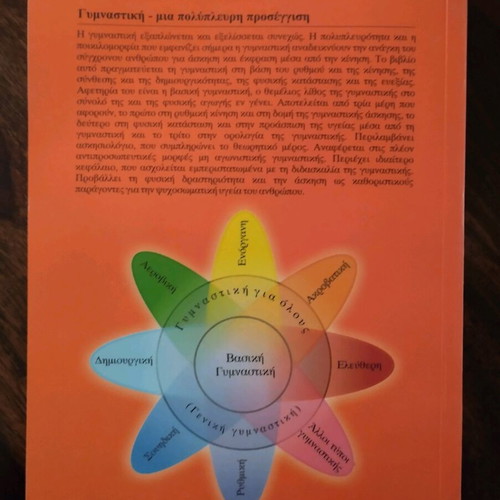 Gymnastiki Mia Polipleyri Proseggisi book like new