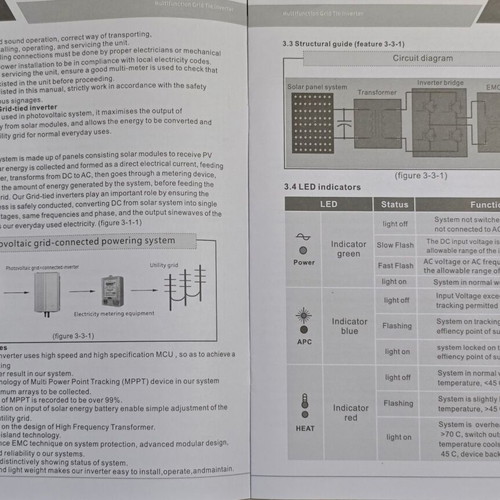 500Watt 24V Solar Micro Inverter Pure Sine Wave MPPT DC26V-45V to AC230V