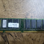 SDRAM 128 MB used