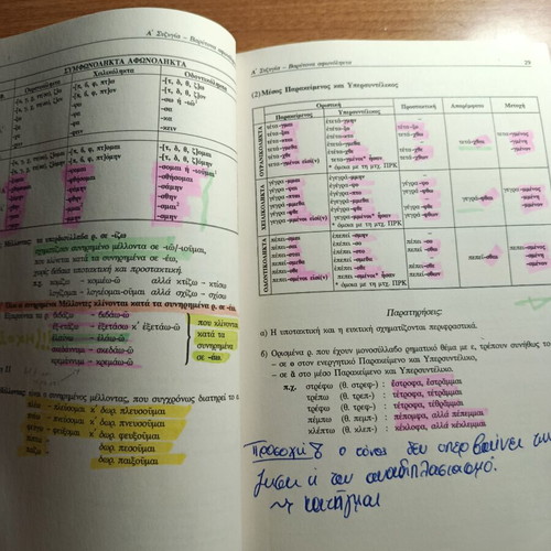 Grammar of Ancient Greek by Vasilatos used, theory direction textbook