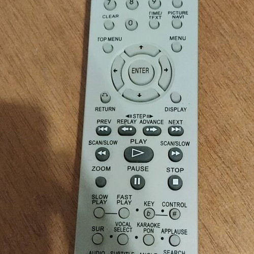 Sony RMT-D177A DVD Remote Control used
