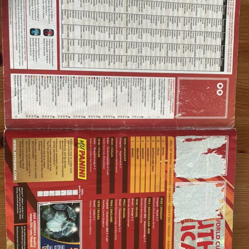 Panini 2010 FIFA World Cup South Africa sticker album used