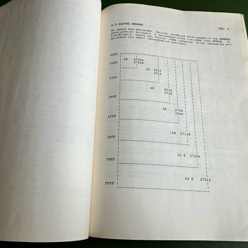 NSP 512 EPROM & PROM programmer used, Greek made by RELEC