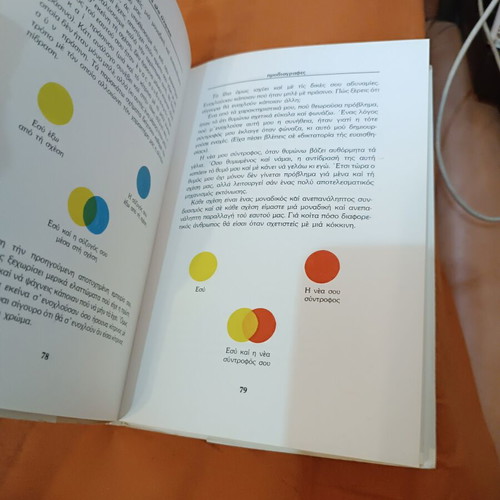Syntrofikotita Ala Ellinika by Giorgos Pinteris like new, psychology book