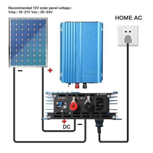 500Watt 24V Solar Micro Inverter Pure Sine Wave MPPT DC26V-45V to AC230V