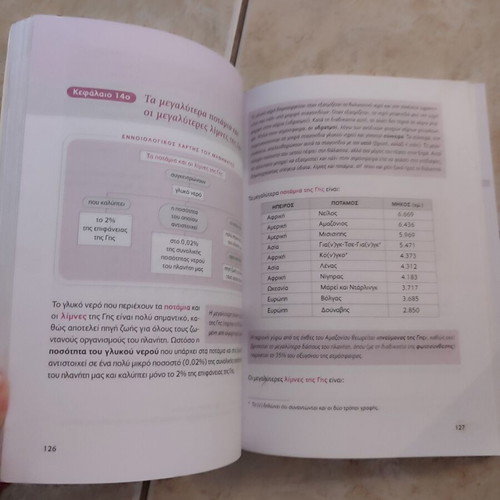 Geography textbook for 6th grade, like new, Savvalas editions