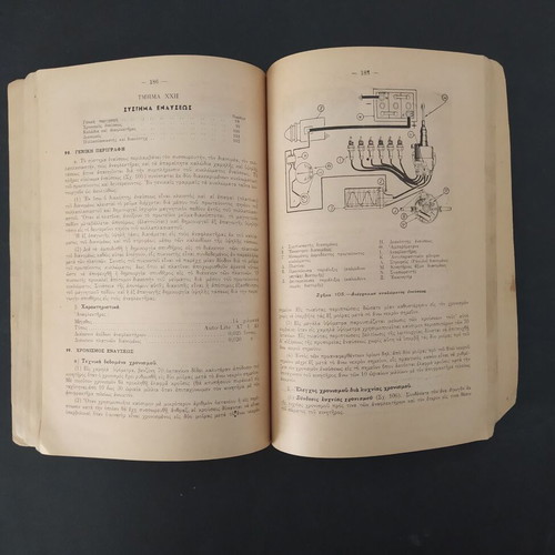 Dodge 3/4 4x4 military vehicle manual used
