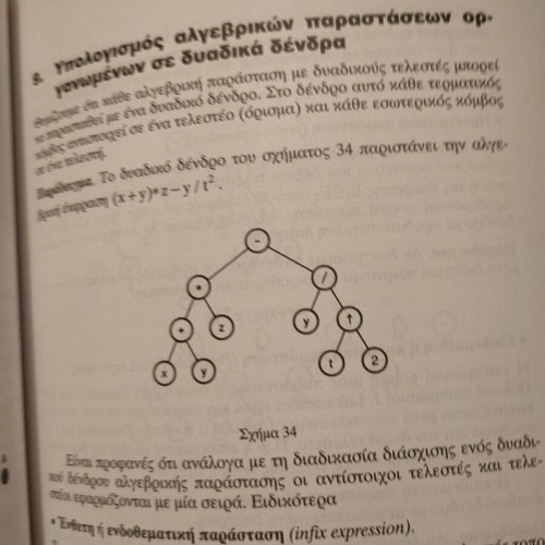 Data Structures Algorithms by Manolis Loukakis like new