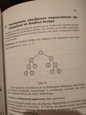 Data Structures Algorithms by Manolis Loukakis like new