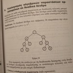 Data Structures Algorithms by Manolis Loukakis like new