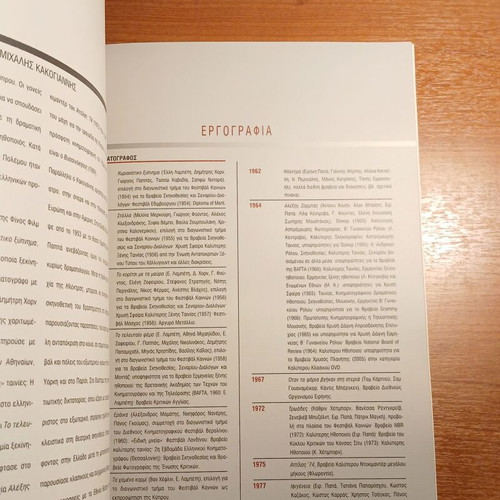Megaro Mousikis Athinon 'Elektra' album 2006-2007