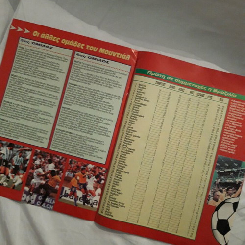 Collectible insert tribute World Cup 1994 like new