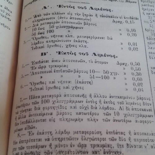 Kriti Government Gazette 6 Volumes used 1900-1905