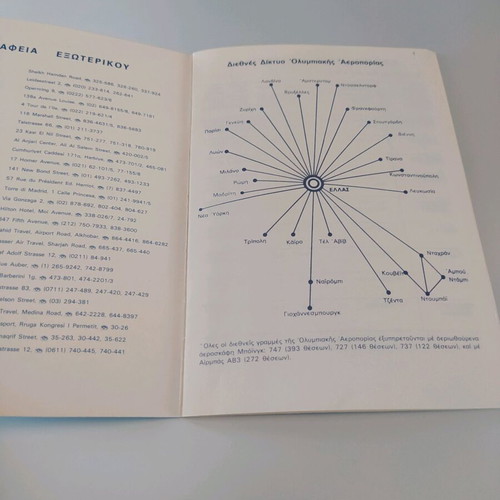 Olympic Airlines program used summer routes 1982