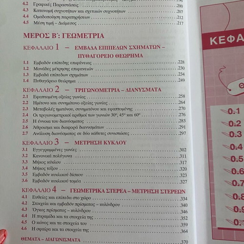 B Gymnasiou textbooks used in physics, mathematics and ancient Greek