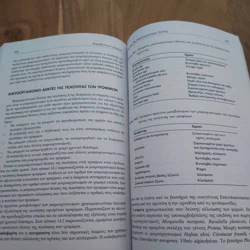 Food Microbiology and Microbiological Analysis textbook