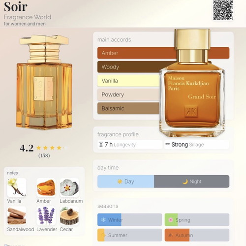 Fragrance World Soir Eau de Parfum new 75 ml regular perfume