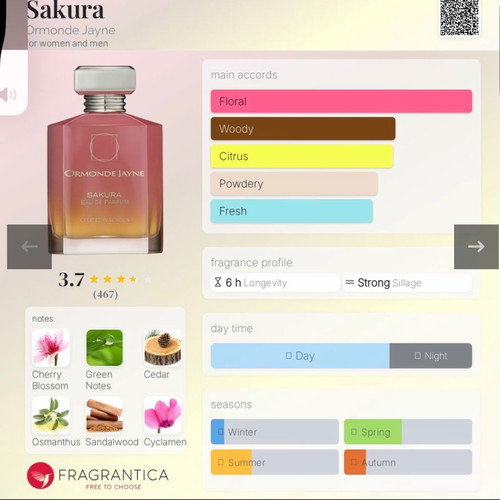 Sakura by Ormonde Jayne Eau de Parfum tester sample, like new