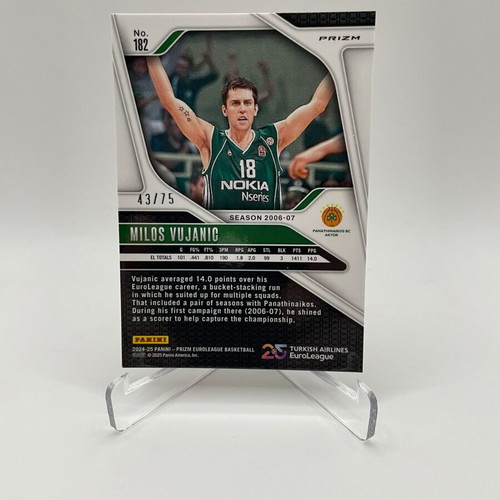 2024-25 Panini Prizm Euroleague Basketball Milos Vujanic Red Power card like new
