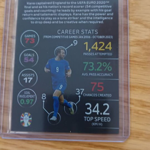 Harry Kane Black Edge Edition Topps Match Attax Euro 2024 new