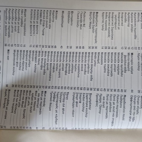 Book Cocktails Without Alcohol new