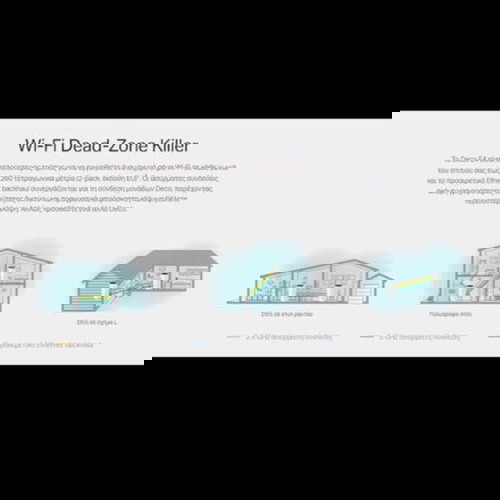 Deco E4 Mesh Wifi System μεταχειρισμένο, σετ 5 τεμαχίων